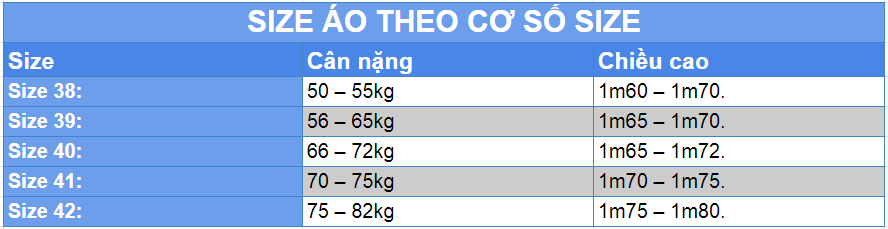 Bảng size áo sơ mi nam theo số