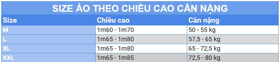 Bảng size áo sơ mi nam theo chiều cao và cân nặng