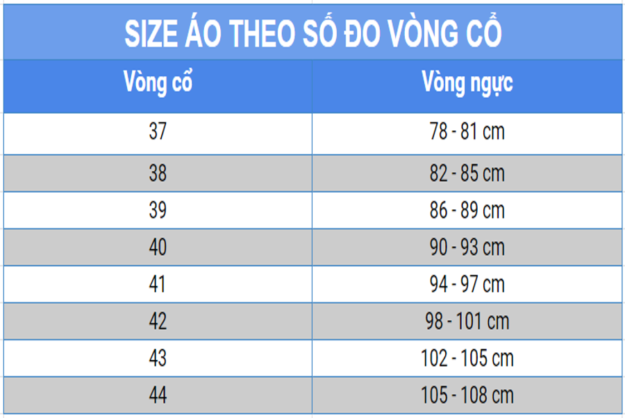 Bảng size áo sơ mi nam theo số đo