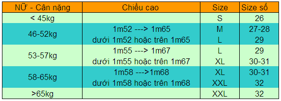 Bảng size quần áo nữ theo cân nặng và chiều cao