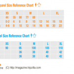 Bảng size đồ Hàn Quốc – phải xem trước khi đi mua sắm!