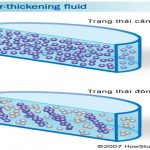 Tìm hiểu về áo giáp chống đạn