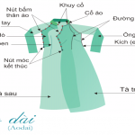 Giới thiệu Cấu tạo áo dài Việt Nam
