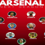 Số áo các cầu thủ và đội hình ra quân của arsenal mùa 2019 – 2020