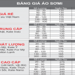 Bảng Giá May Đồng Phục 2021 – In Áo Thun Đồng Phục Tại TPHCM