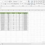 Chia sẻ miễn phí File Excel quản lý cho shop quần áo hiệu quả nhất hiện nay