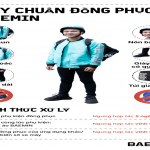 Quy chuẩn đồng phục BAEMIN