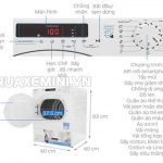Tự chế máy sấy quần áo: cực đơn giản, tiết kiệm lại hiệu quả