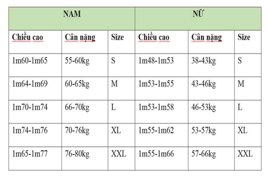 Top 19 60kg mặc áo size gì mới nhất 2021