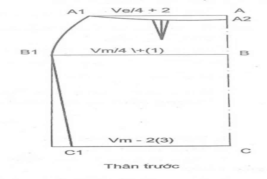 Hướng dẫn cắt may chân váy bút chì đơn giản dễ hiểu – Dạy cắt may Yến Nhi | Dạy cắt may yến nhi