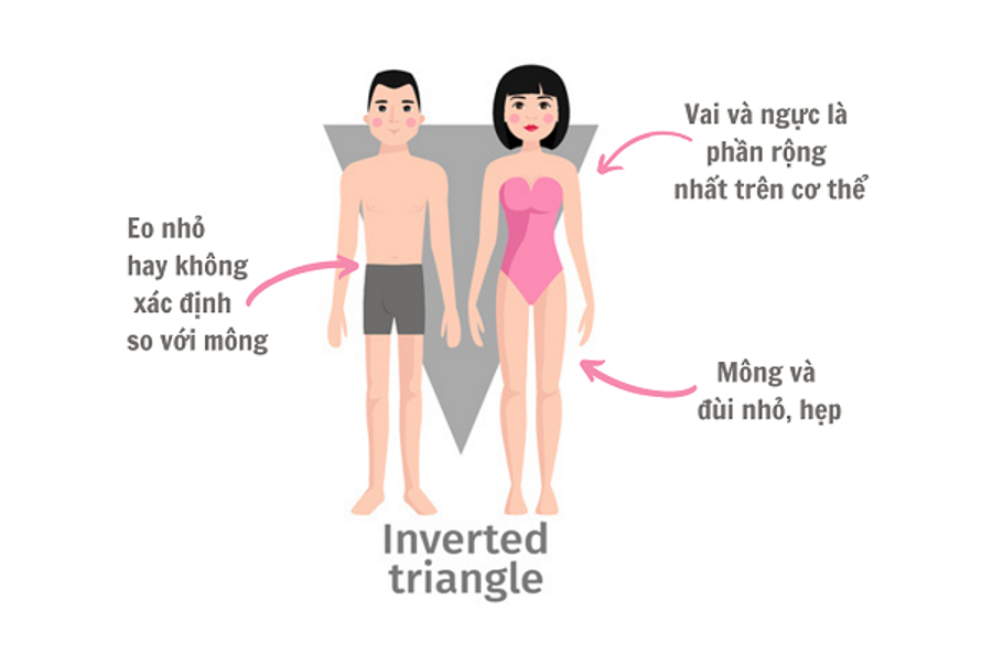 Tuyệt chiêu mix đồ dáng tam giác ngược thu hút mọi ánh nhìn
