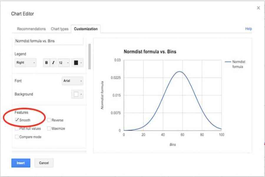 Cách tạo biểu đồ tần suất với đường phân phối chuẩn trên Google Sheets