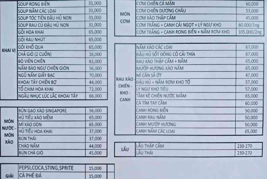 12 quán ăn chay ngon, giá rẻ và chất lượng nhất tại quận 1