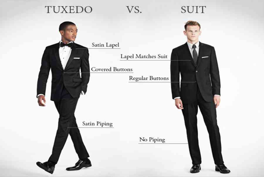 Blazer, Suit, Tuxedo là gì? Cách phân biệt chúng – ONOFF